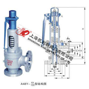 A48H,A48Y帶扳手彈簧全啟式